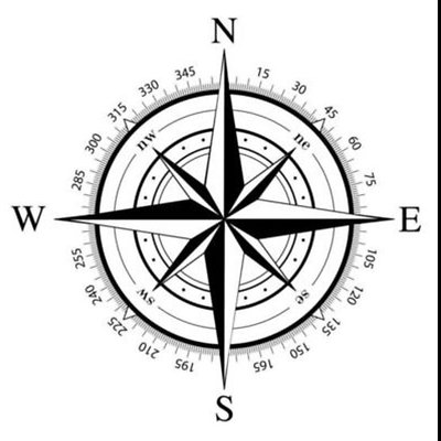 compass dial