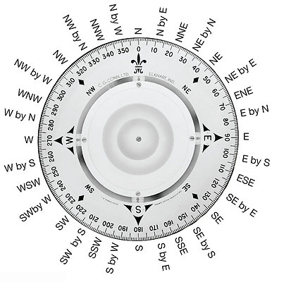 compass4